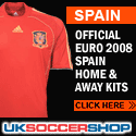 Official Euro 2008 Spain Football Shirts